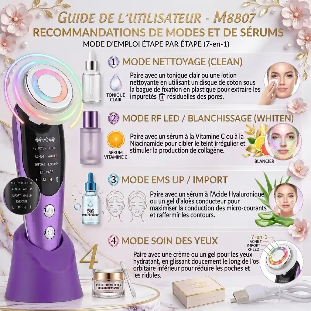 Appareil LED 7-en-1 – Lifting & Anti-Âge